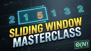 Mastering the Sliding Window Algorithm: A Visual Guide