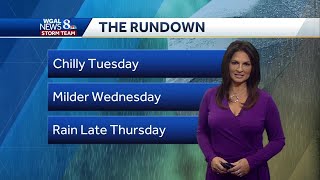 Temperatures turn around tomorrow in central Pennsylvania