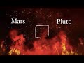 Mars square Pluto