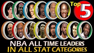 NBA ALL TIME LEADERS IN ALL STAT CATEGORIES (Points, Rebounds, Assists, Steals, Blocks)