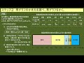 ５年算数「割合」⑥帯・円グラフのかき方