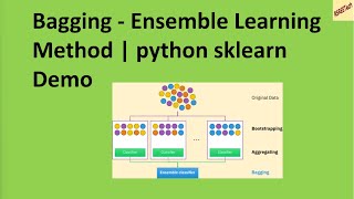 Bagging- Ensemble Learning Method | python scikit-learn Demo