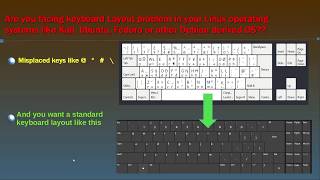 Keyboard Layout Problem Linux || Misplaced Keys || Kali Ubuntu Fedora | Swapped Keys | Solved in 60s