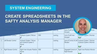 Create Spreadsheets using the Safety Analysis Manager in Simulink Fault Analyzer