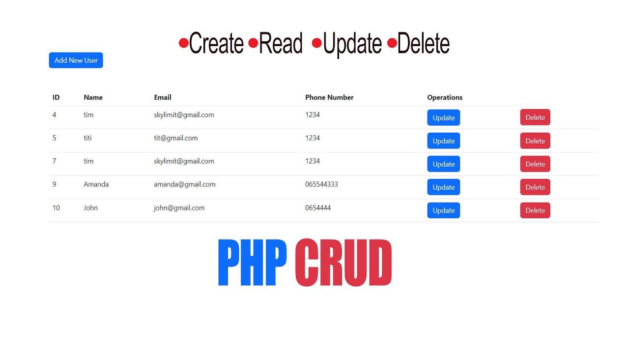 Php Crud Create Read Update Delete Youtube Php Crud Create Read Update Delete Youtube