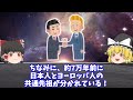 【ゆっくり解説】10億年前の地球はかなり危険で〇〇だった！