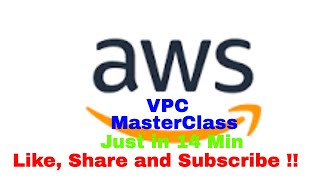 AWS - VPC Concept, Public & Private Subnets, Route Tables, Internet & NAT Gateways