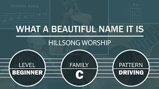 What A Beautiful Name It Is (Hillsong United) | How To Play On Guitar