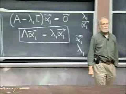 MIT 18.03 Differential Equations, Spring 2006 - YouTube