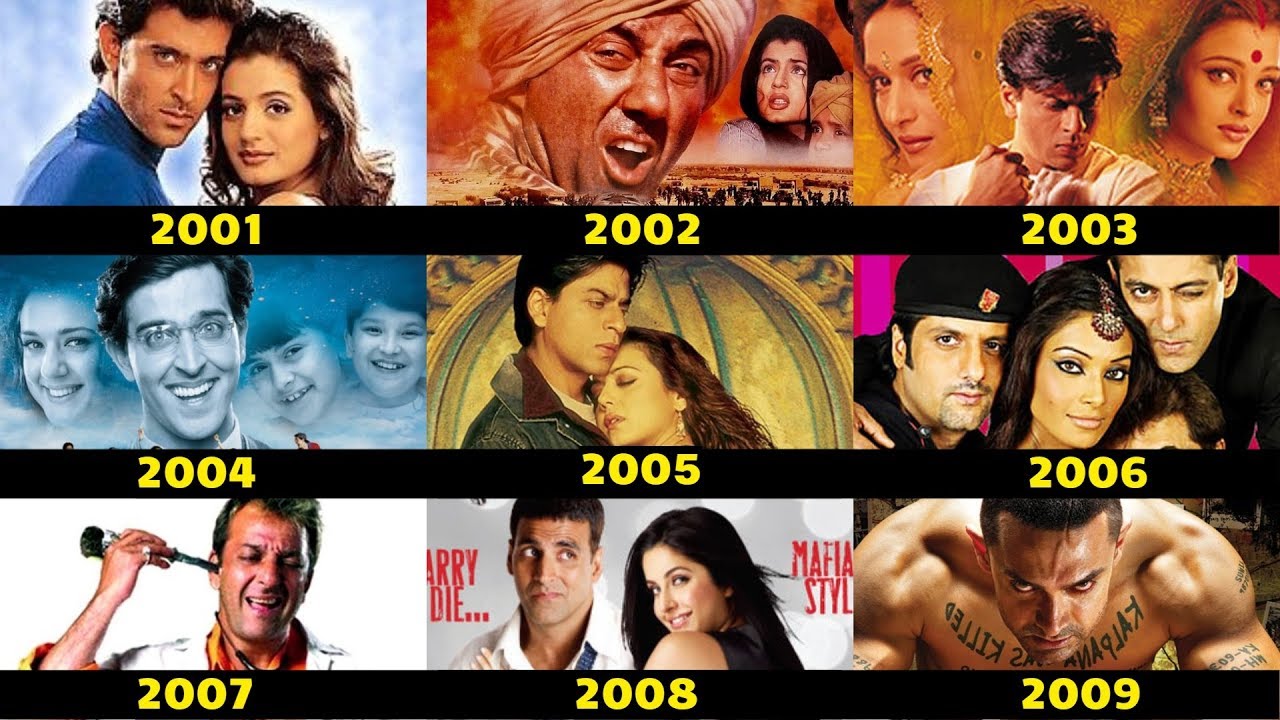 2003 Bollywood Movies List - Jakustala