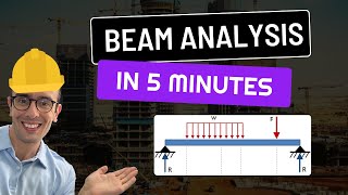 Beam Analysis Calculations Explained in 5 minutes for Civil and Structural Engineers