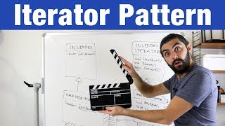 Iterator Pattern – Design Patterns (ep 16)