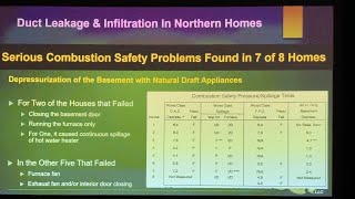 Duct Leakage \u0026 Infiltration In Northern Homes 2025 symposium