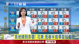 年代氣象／​今晨最冷苗栗造橋「3.9度」！ 10縣市不到6度