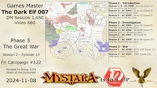 Mystara Phase 3 Fri S2E14 - AC 1011 - Wrath of the Immortals - 122 - The Fangs of Fenrir part 1