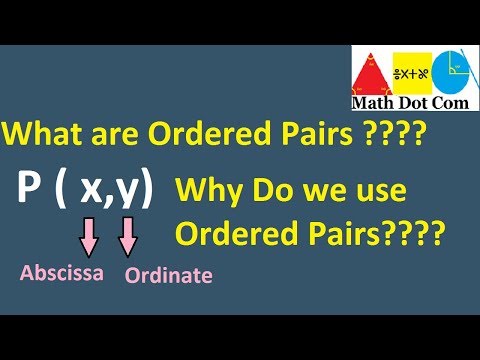 Does order matter in ordered pairs?