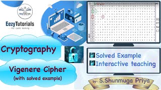 Vigenere Cipher - Cryptography lecture series