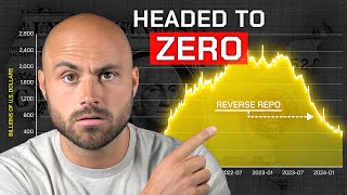 Reverse Repo is Crashing to Zero - Here's What Happens Next