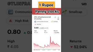 penny stocks under rs 1 | stocks under 1 rs #shorts