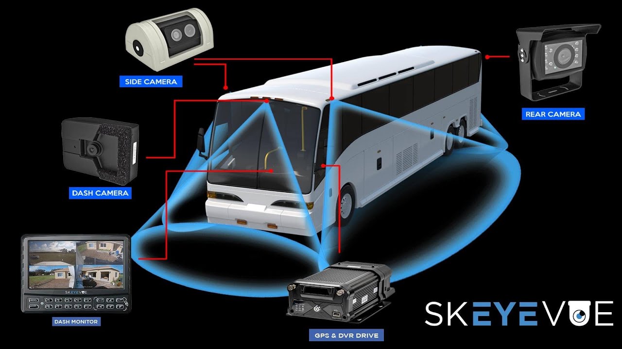 Bus Camera Systems - Charter, Transit, And School Bus Camera System