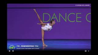 Remembering You - Taylor Godlewski