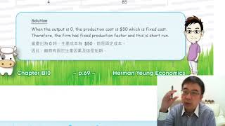 Herman Yeung - HKDSE Econ Intensive 天書1 (Chapter B10-1) - Economies of scale 規模經濟