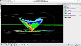 การศึกษาเรดาร์ตรวจอากาศ โดยการใช้โปรแกรม Integrated Data Viewer (IDV)