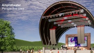 Groundbreaking for Riverfront Park in Lynchburg