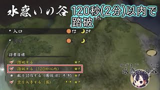 [サクナヒメ]水惑いの谷 120秒以内踏破