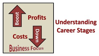 Understanding Career Stages