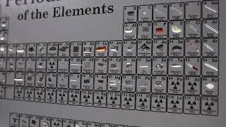 Periodic Table of Elements with REAL Elements