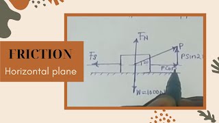 Learn how to solve friction on horizontal plane