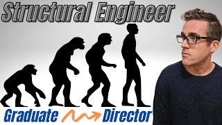 Career progression of a Structural Engineer Graduate to Director