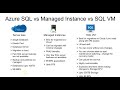 Azure SQL Database Creation - Azure SQL vs managed instance vs  SQL VM  - Part 1