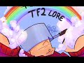 Tf2 lore (animation)