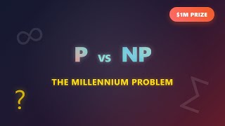 P vs NP: The $1 Million Millennium Prize Problem Explained!