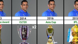 MS Dhoni Career All Trophies and Awards in International Cricket and IPL