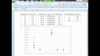 Pendulum Lab Analysis