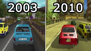 Evolution of Maluch Racer (2003-2010)