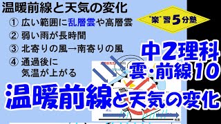 【中２理科　天気】雲・前線１０　「温暖前線と天気の変化」