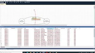 2. Microsoft Threat Modeling Practical session | UCSC