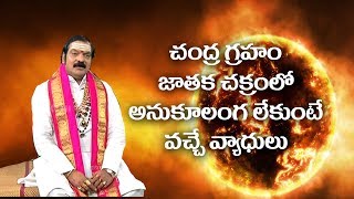 Navagraha Dosha Remedies  Chendra Graham By Dr Machiraju Venugopal