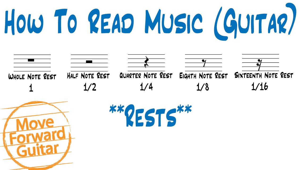 How To Read Music (Guitar) - Rests - YouTube