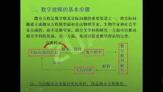 Lec01常微分方程模型