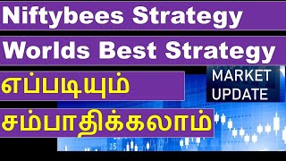 World's Best Profit Strategy | What is Niftybees ETF? | Wipro share analysis