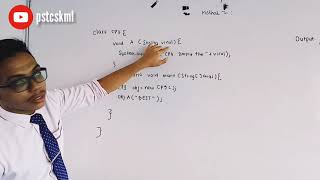SEM2 Method (No Return Value With Parameter )