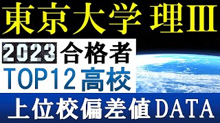 【速報】最難関・東大理Ⅲ　合格者数 上位高校 偏差値DATA 【2023年入試】