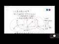 東京農工大学工学部 化学物理工学科 嘉治 寿彦 准教授による模擬授業「物理学基礎i」