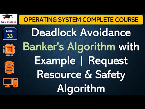 Deadlock Avoidance | Banker’s Algorithm | Request Resource & Safety ...