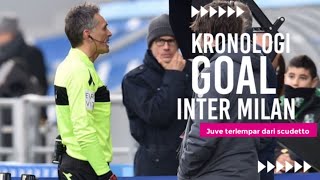 🔴 Gol Kontroversial Inter